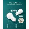 image:imageSunco 24 Pack GU24 LED Bulb A19 2 Prong Light Bulbs 800 LM 9W 60W Equivalent 4000K Cool White Dimmable Twist amp Lock GU24 Pin Base CRI91 Instant On UL5000k Daylight