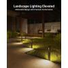 image:imageSunco 6 Pack Gleam Low Voltage Garden Pathway Light LED Outdoor Lights for Patio Landscape Path Lighting 4W 70 LM 3000K Warm White IP65 Wet Rated 50000 Lifetime Hours NonDimmable ETL