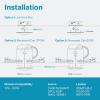 image:imageSunco 24 Pack 56 Inch LED Disk Lights Disc Lights Ceiling LED Flush Mount Recessed Can Lighting 1050 LM 2700K Soft White Dimmable 15W75W Damp Rated ETLWhite  5000K