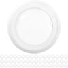 image:imageSunco LED Disc Lights Ceiling 6 Inch Flush Mount Disk Light Recessed Can Lighting 1050 LM 15W 75W Equivalent 5000K Daylight Dimmable Damp Rated ETL 4 PackWhite  5000K