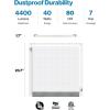 image:imageSunco 10 Pack 2x2 LED Flat Panel Light for Drop Ceiling Commercial Troffer Replacement Lighting Fixture 4400 LM 40W Selectable CCT 4000K5000K6000K Dimmable 010V Dustproof ETL