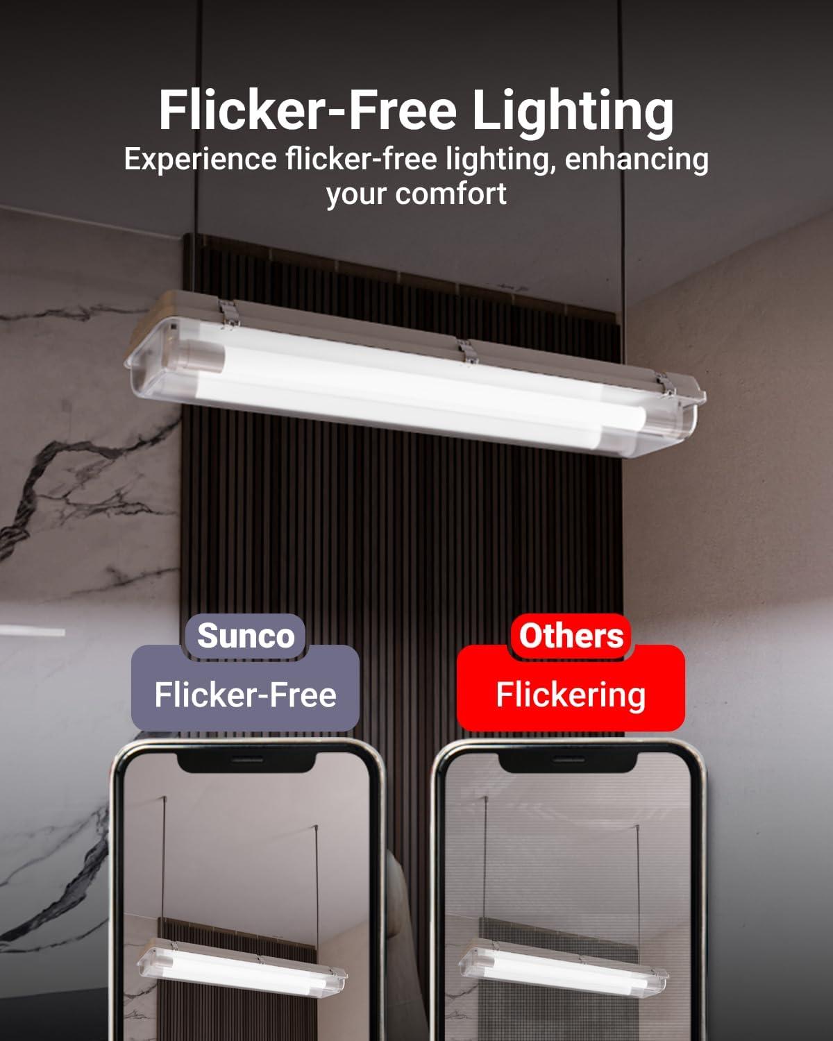 image:imageSunco 12 Pack 2ft LED T8 Frosted Glass Tube for Replacement Fluorescent Commercial Work Office Hallway Warehouse Type B 10W 1200 Lumens 5000K Daylight NonDimmable 100277V 50000 Hour Lifetime
