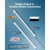 image:imageSunco 12 Pack 2ft LED T8 Clear Glass Tube for Indoor Replacement Fluorescent Commercial Office Hallway Warehouse Type B 10W 1200 Lumens 5000K Daylight NonDimmable 100277V 50000 Hour Lifetime
