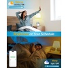 image:imageSunco Lighting Sunco Smart Dimmer Switch Double Rocker Wall Light Switch WiFi Compatible with Alexa and Google Assistant Tuya App 120V