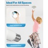 image:imageSunco 8 Pack BR40 LED Light Bulbs Indoor Flood Lights Recessed Can Light Bulb 1400 LM 17W 100W Equivalent 3000K Warm White Dimmable E26 Base for Home Bedroom Kitchen ULWhite 27k