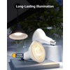 image:imageSunco 4 Pack PAR30 LED Dusk to Dawn Light Bulbs 850 Lumens 11W 5000K Daylight NonDimmable E26 Wet Rated Outdoor Flood Light Bulb with Photocell Sensor for Porch Patio Backyard UL2700k Warm White