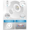 image:imageSunco 6 Pack 4 Inch LED Recessed Lights 11W 660LM Retrofit Downlight 5CCT 2700K5000K Indoor Dimmable Baffle Trim Damp Rated Ceiling Lighting for Kitchen Bathroom Bedroom Energy Star UL5 Cct in One 2700k  3000k  3500k  4000k  5000k
