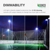 image:imageSunco Lighting LED Parking Lot Light Pole Outdoor Street Light 200W Dusk to Dawn Photocell HID Replacement 5000K Daylight 26000 LM Dimmable 110V Waterproof Commercial Grade UL Listed