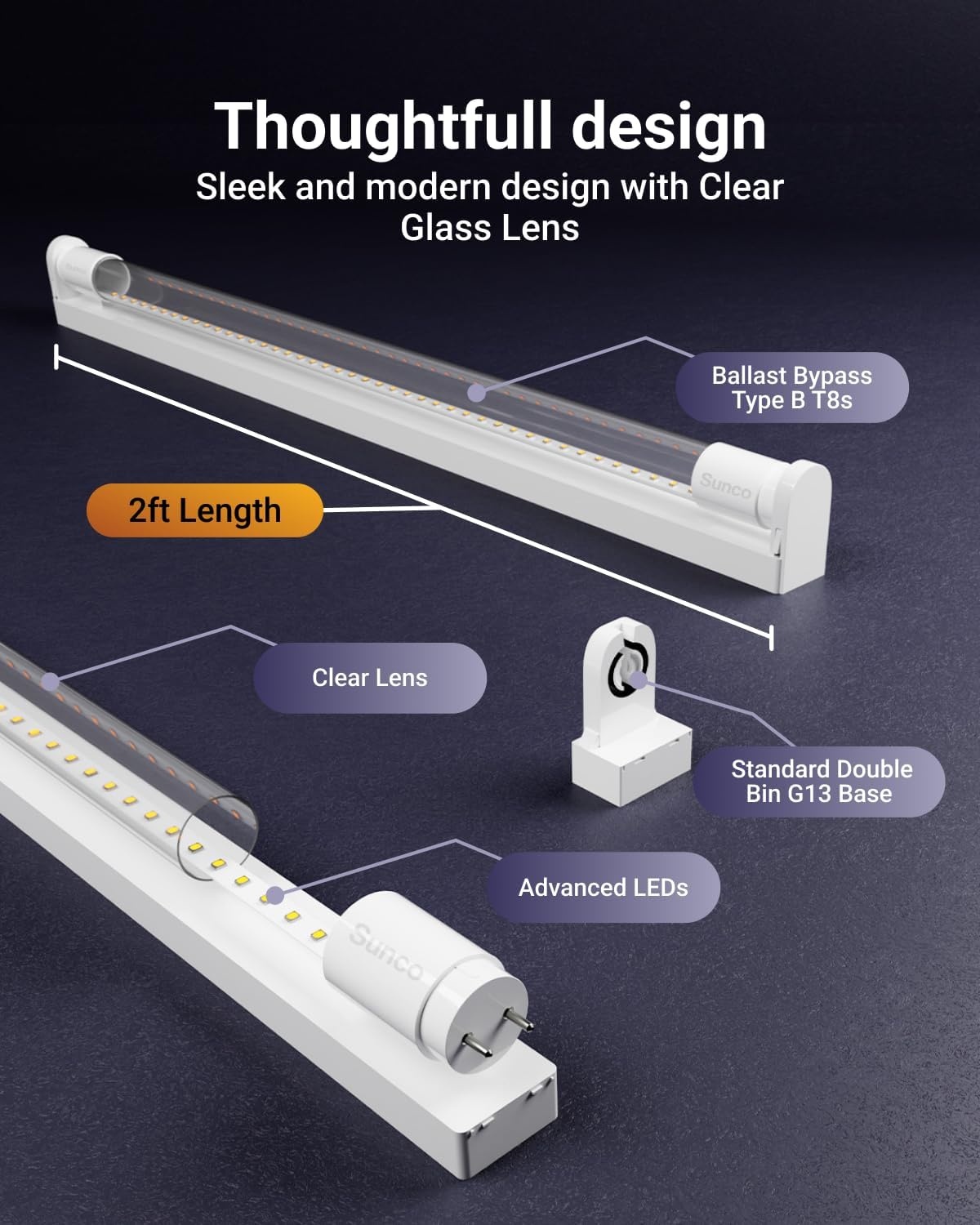 image:imageSunco 50 Pack 2ft LED T8 Frosted Glass Tube for Replacement Fluorescent Commercial Work Office Hallway Warehouse Type B 10W 1200 Lumens 5000K Daylight NonDimmable 100277V 50000 Hour Lifetime30 Count Pack of 1