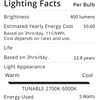 image:imageSunco 2 Pack Smart PAR20 LED Flood Light Bulbs WiFi E26 5W